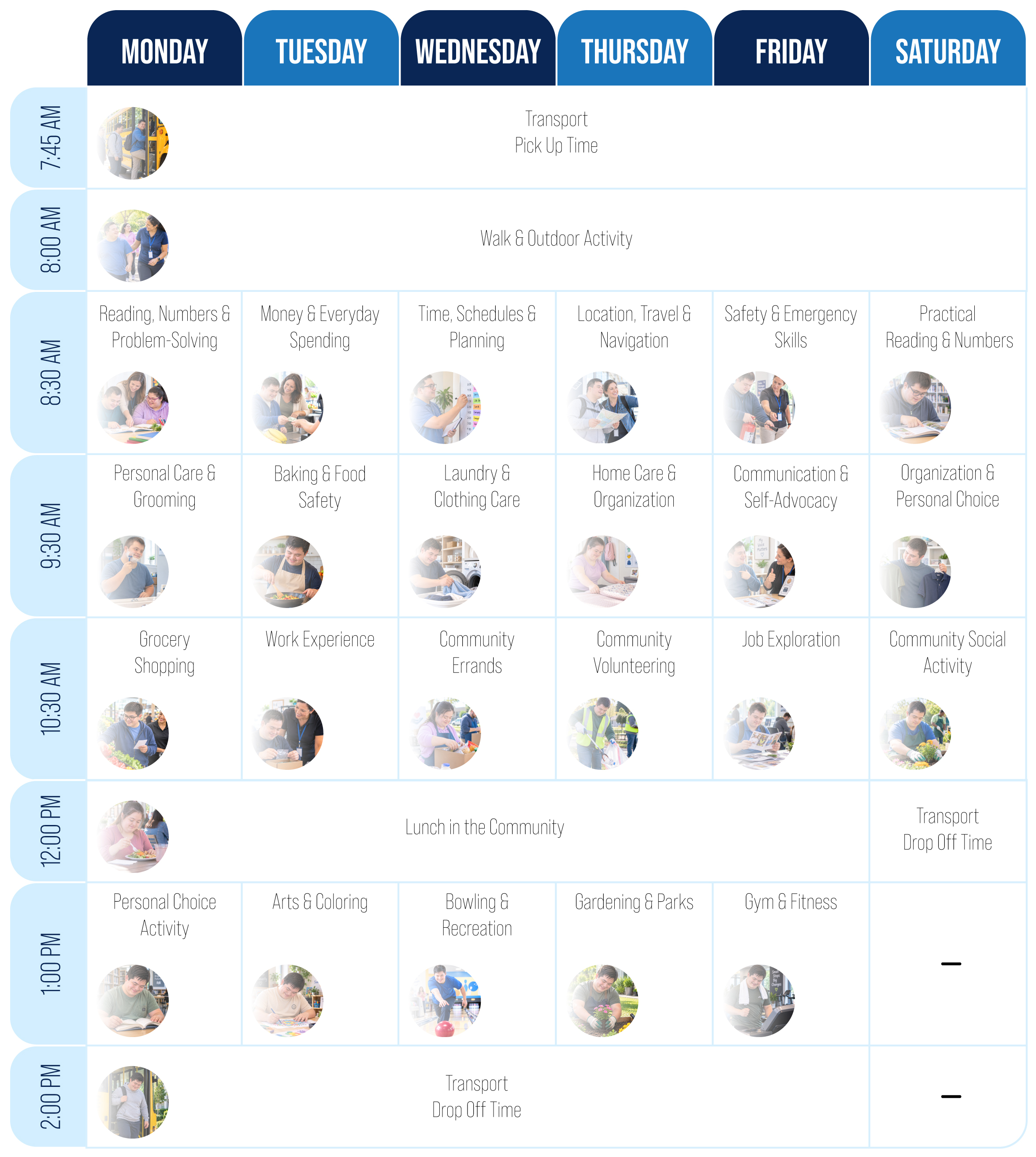 Sample week chart showing how daily skill blocks and community experiences rotate from Monday to Friday